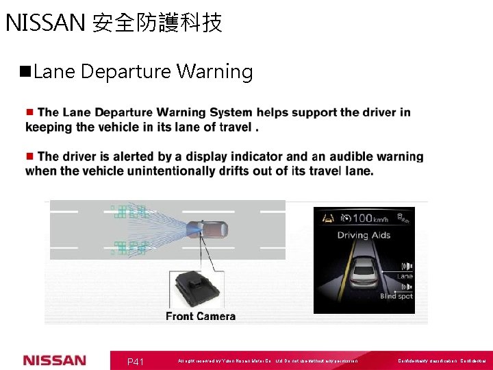 NISSAN 安全防護科技 n. Lane Departure Warning P 41 All right reserved by Yulon Nissan