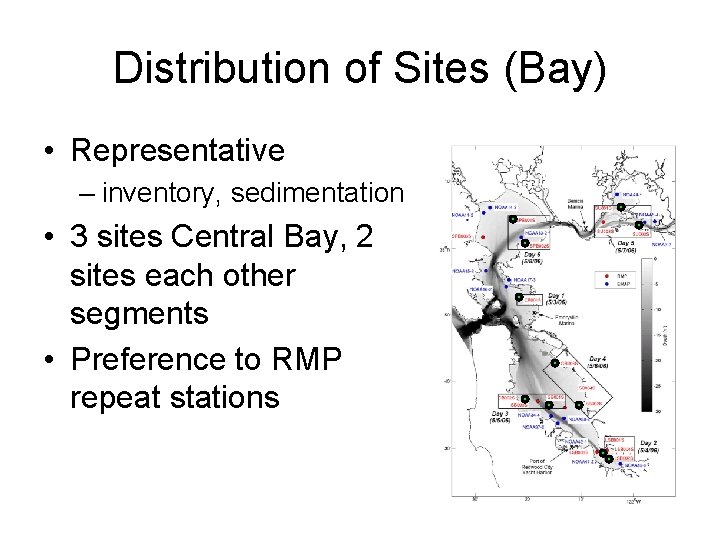 Distribution of Sites (Bay) • Representative – inventory, sedimentation • 3 sites Central Bay,