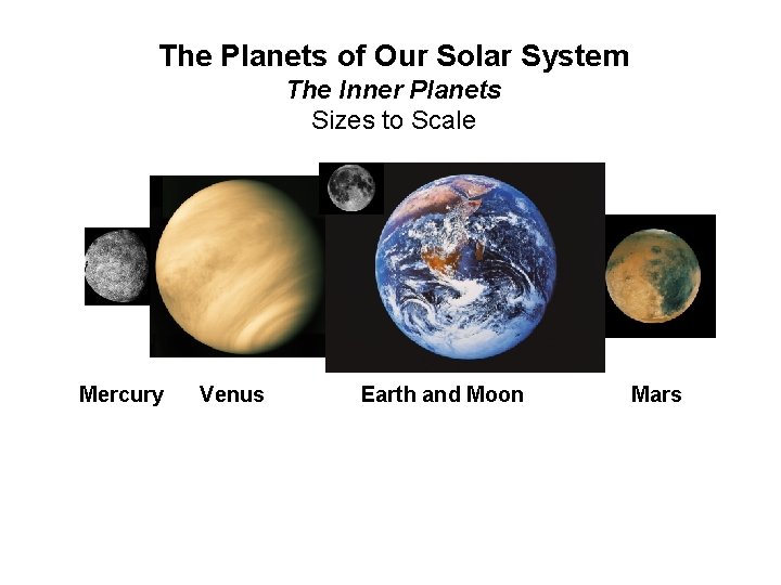 The Planets of Our Solar System The Inner Planets Sizes to Scale Mercury Venus