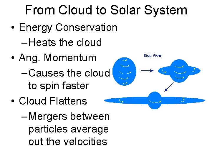 From Cloud to Solar System • Energy Conservation – Heats the cloud • Ang.