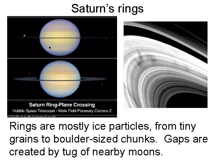 Saturn’s rings Rings are mostly ice particles, from tiny grains to boulder-sized chunks. Gaps