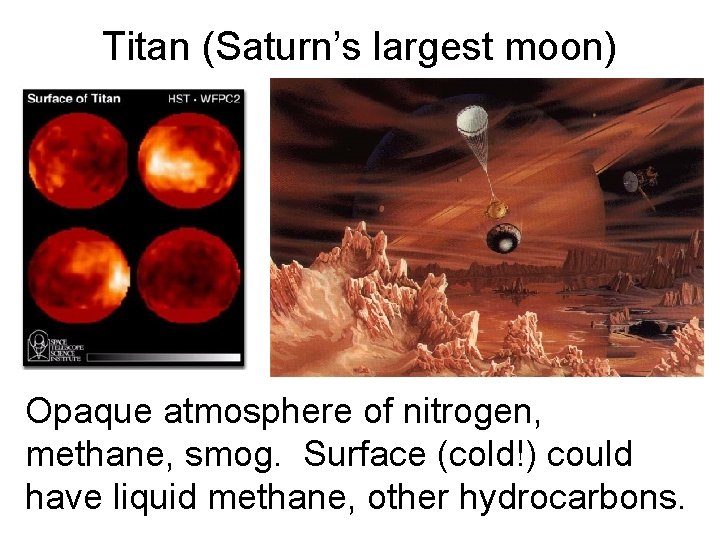 Titan (Saturn’s largest moon) Opaque atmosphere of nitrogen, methane, smog. Surface (cold!) could have