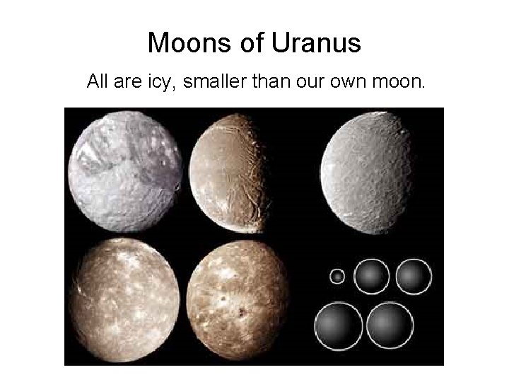 Moons of Uranus All are icy, smaller than our own moon. 