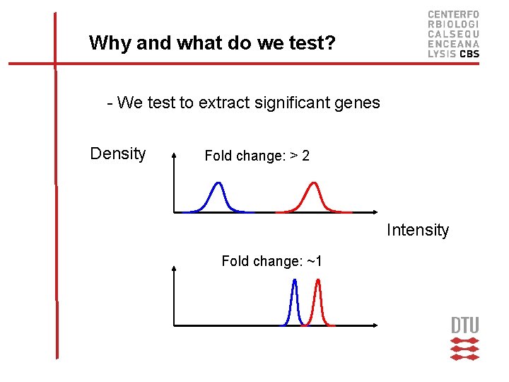 Why and what do we test? - We test to extract significant genes Density