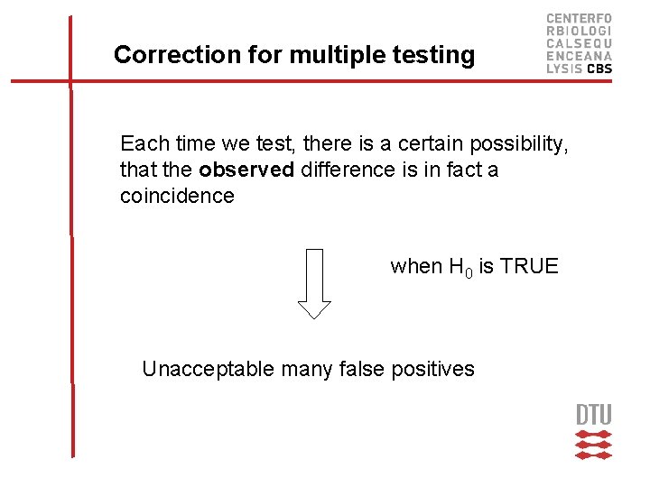 Correction for multiple testing Each time we test, there is a certain possibility, that