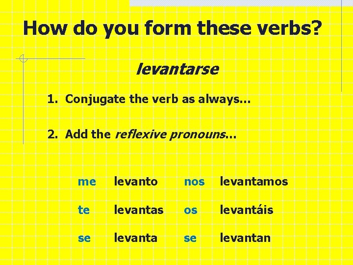 How do you form these verbs? levantarse 1. Conjugate the verb as always… 2.