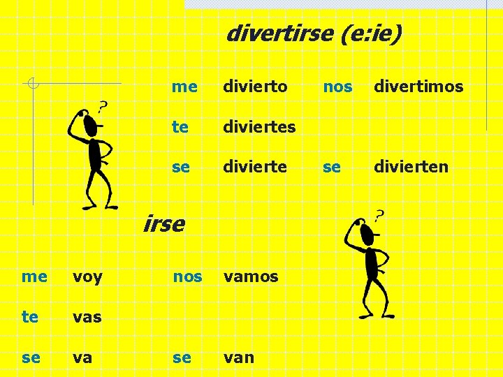 divertirse (e: ie) me divierto te diviertes se divierte irse me voy te vas