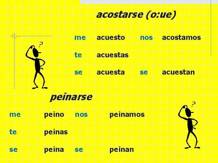 acostarse (o: ue) me acuesto te acuestas se acuesta nos acostamos se acuestan peinarse