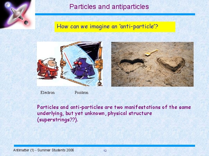 Particles and antiparticles How can we imagine an ‘anti-particle’? Electron Positron Particles and anti-particles