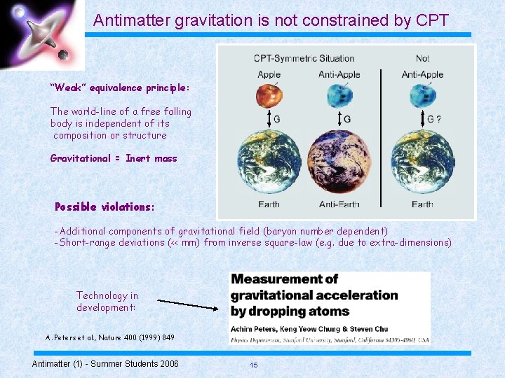 Antimatter gravitation is not constrained by CPT “Weak” equivalence principle: The world-line of a