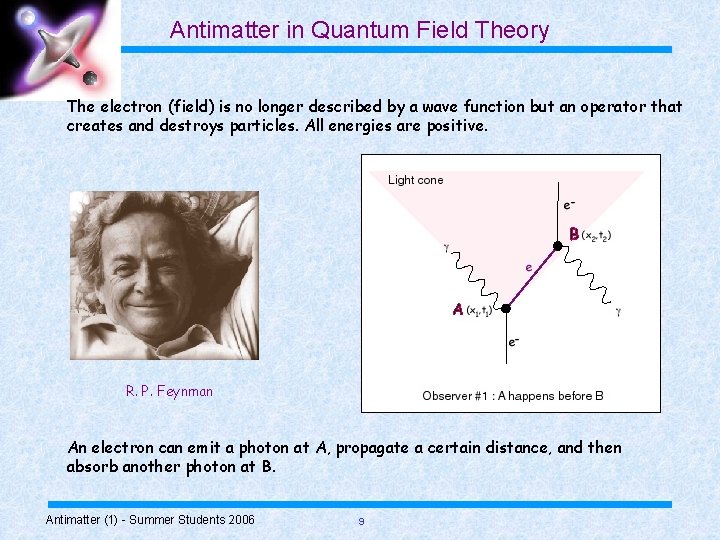 Antimatter in Quantum Field Theory The electron (field) is no longer described by a