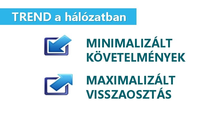 TREND a hálózatban MINIMALIZÁLT KÖVETELMÉNYEK MAXIMALIZÁLT VISSZAOSZTÁS 