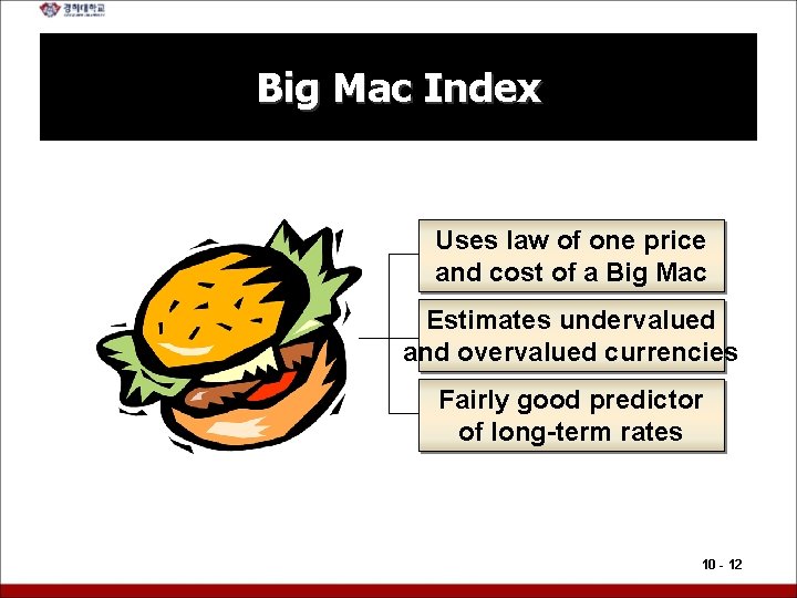 Big Mac Index Uses law of one price and cost of a Big Mac