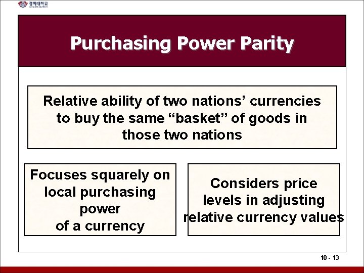 Purchasing Power Parity Relative ability of two nations’ currencies to buy the same “basket”