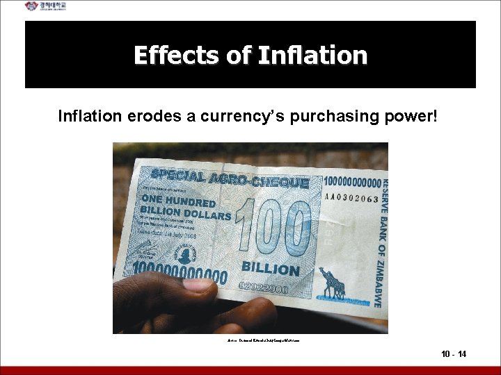 Effects of Inflation erodes a currency’s purchasing power! Source: Desmond Kwande/Getty Images/Newscom 10 -