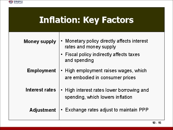 Inflation: Key Factors Money supply • Monetary policy directly affects interest rates and money
