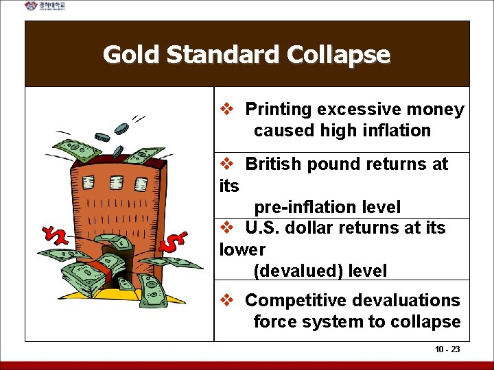 Gold Standard Collapse v Printing excessive money caused high inflation v British pound returns