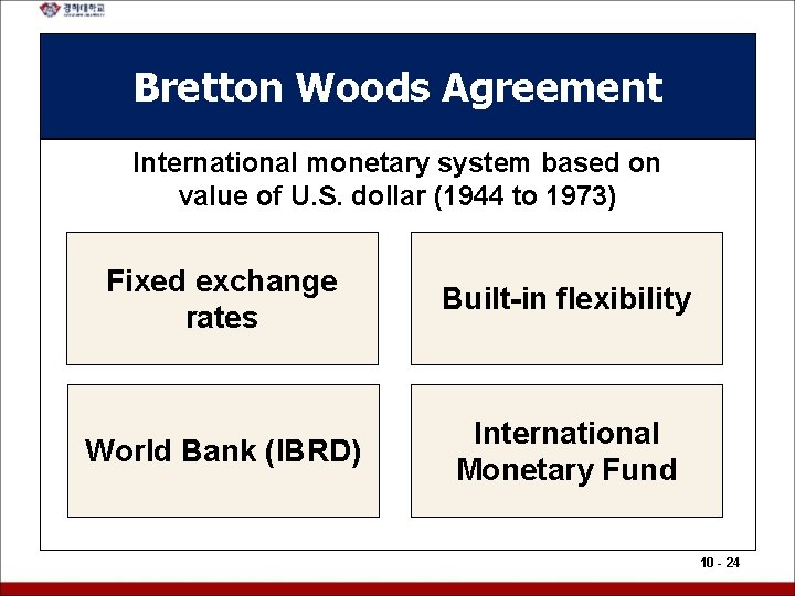 Bretton Woods Agreement International monetary system based on value of U. S. dollar (1944