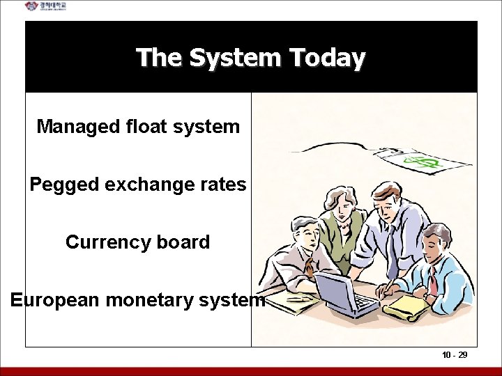 The System Today Managed float system Pegged exchange rates Currency board European monetary system