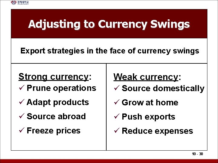 Adjusting to Currency Swings Export strategies in the face of currency swings Strong currency: