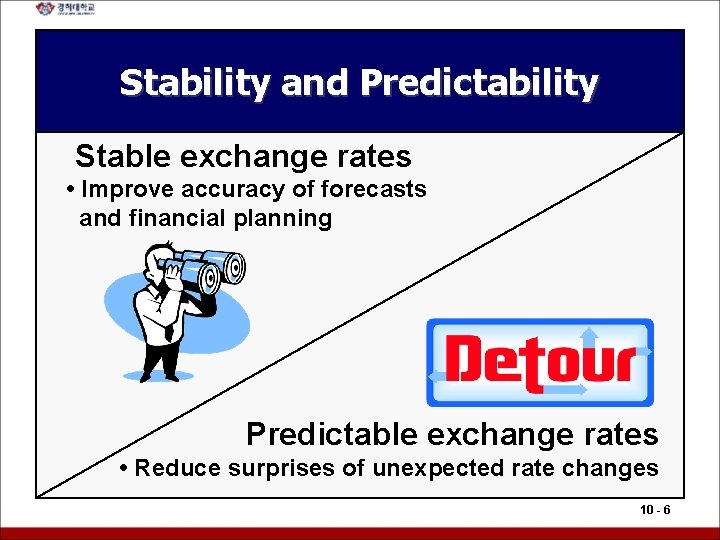 Stability and Predictability Stable exchange rates • Improve accuracy of forecasts and financial planning