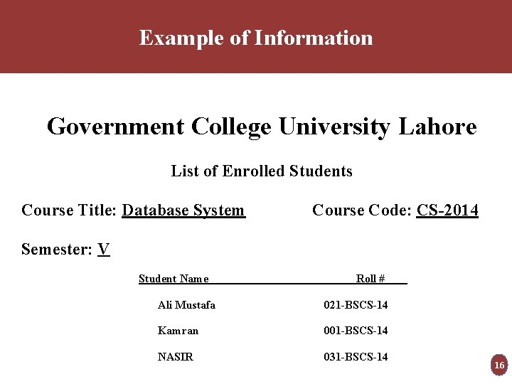 Example of Information Government College University Lahore List of Enrolled Students Course Title: Database