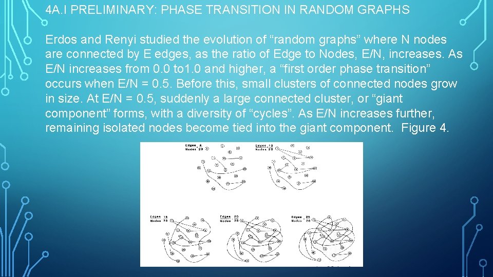 4 A. I PRELIMINARY: PHASE TRANSITION IN RANDOM GRAPHS Erdos and Renyi studied the