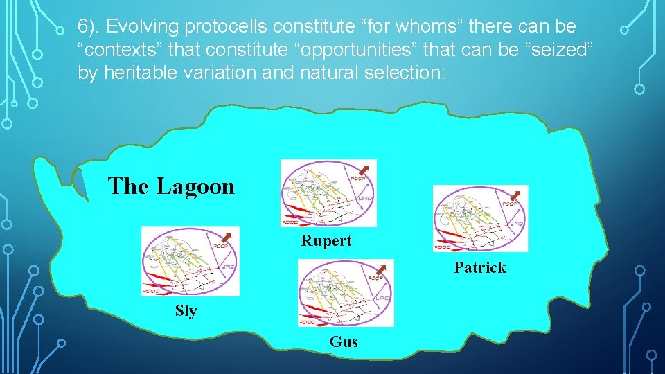 6). Evolving protocells constitute “for whoms” there can be “contexts” that constitute “opportunities” that