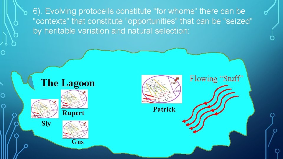6). Evolving protocells constitute “for whoms” there can be “contexts” that constitute “opportunities” that