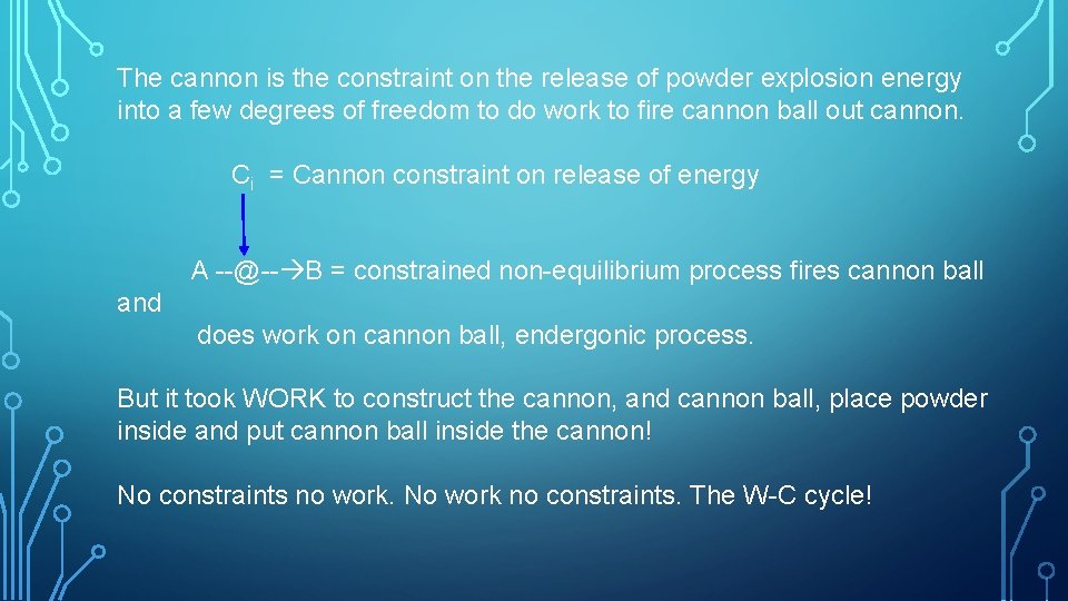 The cannon is the constraint on the release of powder explosion energy into a