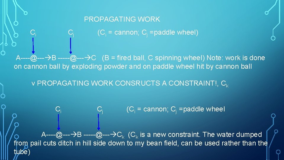 PROPAGATING WORK Ci Cj (Ci = cannon; Cj =paddle wheel) A----@--- B -----@--- C