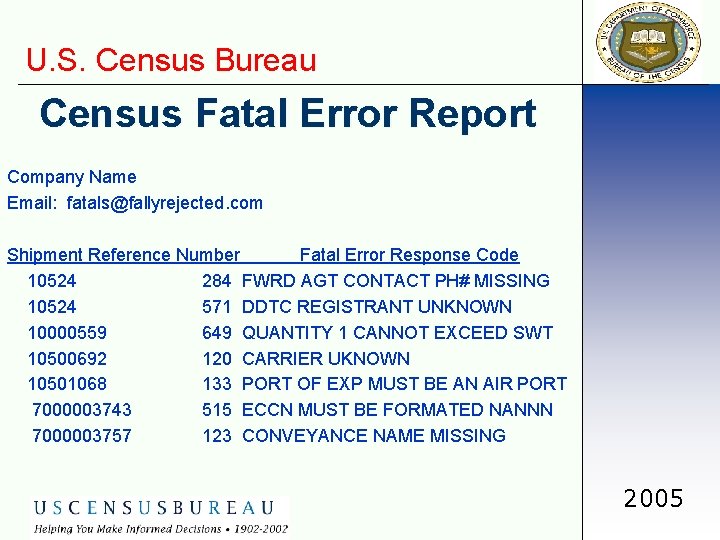 U. S. Census Bureau Census Fatal Error Report Company Name Email: fatals@fallyrejected. com Shipment
