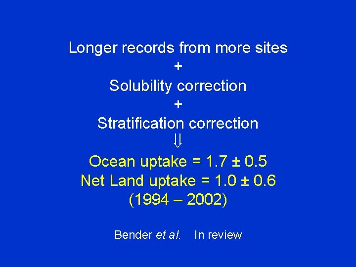 Longer records from more sites + Solubility correction + Stratification correction Ocean uptake =
