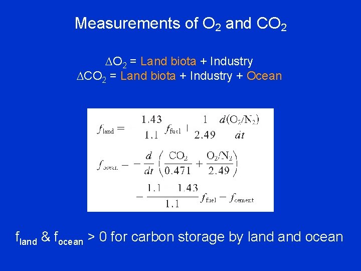 Measurements of O 2 and CO 2 = Land biota + Industry + Ocean