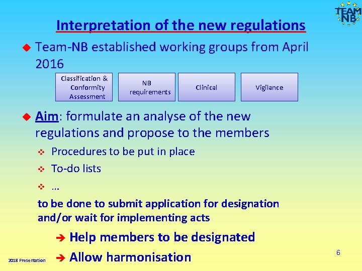 Interpretation of the new regulations Team-NB established working groups from April 2016 Classification &