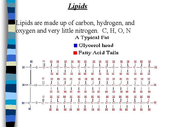 Lipids are made up of carbon, hydrogen, and oxygen and very little nitrogen. C,