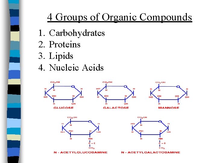 4 Groups of Organic Compounds 1. 2. 3. 4. Carbohydrates Proteins Lipids Nucleic Acids