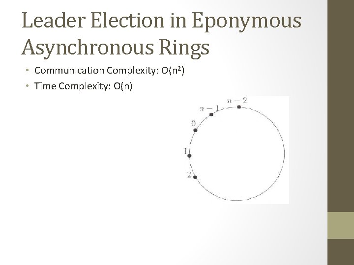 Leader Election in Eponymous Asynchronous Rings • Communication Complexity: Ο(n 2) • Time Complexity: