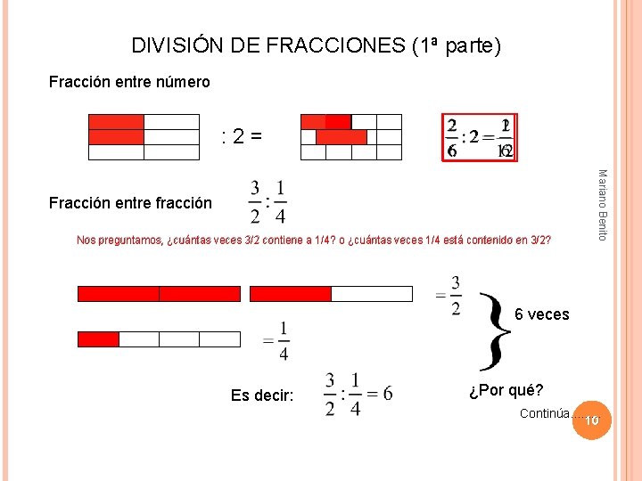 DIVISIÓN DE FRACCIONES (1ª parte) Fracción entre número : 2= Nos preguntamos, ¿cuántas veces