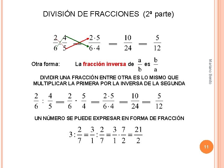 DIVISIÓN DE FRACCIONES (2ª parte) La fracción inversa de es DIVIDIR UNA FRACCIÓN ENTRE DIVISIÓN DE FRACCIONES (2ª parte) La fracción inversa de es DIVIDIR UNA FRACCIÓN ENTRE