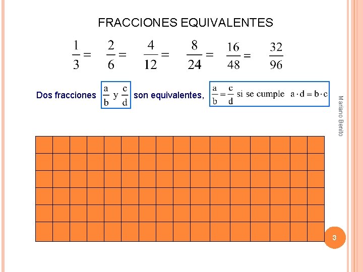 FRACCIONES EQUIVALENTES son equivalentes, Mariano Benito Dos fracciones 3 