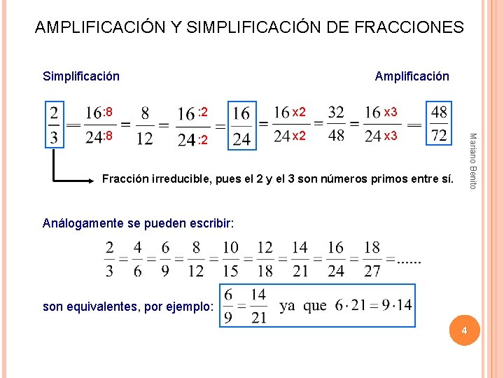 AMPLIFICACIÓN Y SIMPLIFICACIÓN DE FRACCIONES Simplificación Amplificación : 2 x 3 : 8 :
