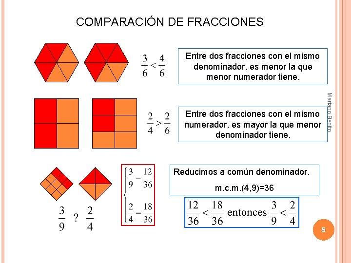 COMPARACIÓN DE FRACCIONES Entre dos fracciones con el mismo denominador, es menor la que