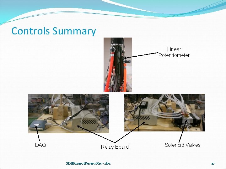 Controls Summary Linear Potentiometer DAQ Relay Board SDIIProject. Review. Rev-. doc Solenoid Valves 10