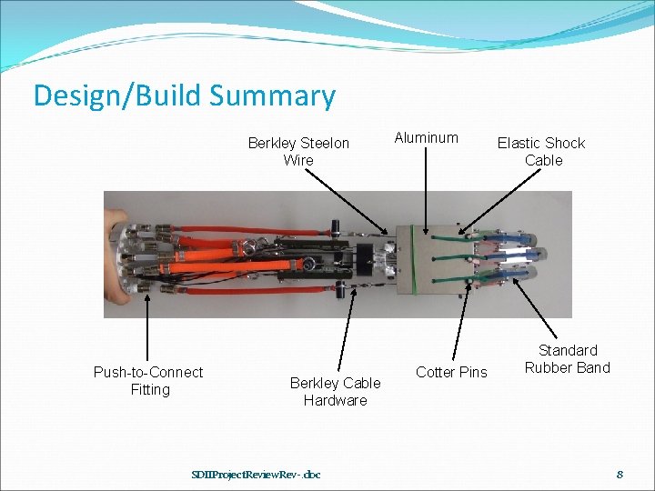 Design/Build Summary Berkley Steelon Wire Push-to-Connect Fitting Berkley Cable Hardware SDIIProject. Review. Rev-. doc