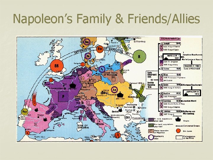 Napoleon’s Family & Friends/Allies 