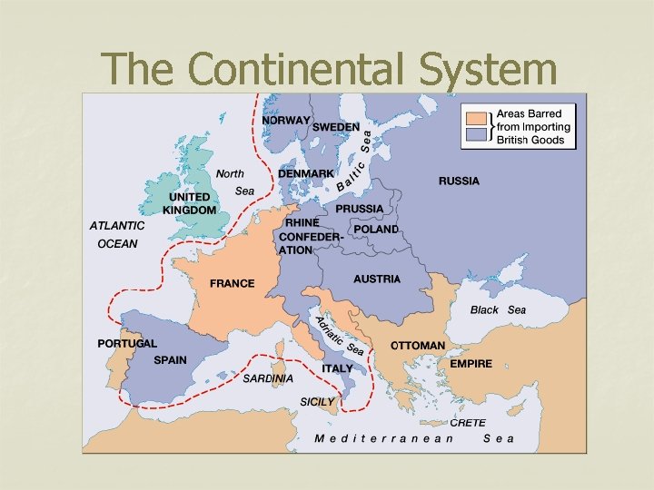 The Continental System 