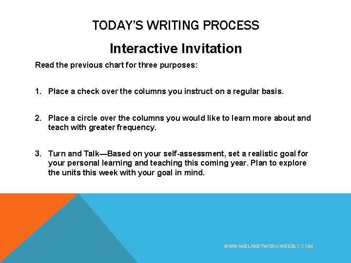TODAY’S WRITING PROCESS Interactive Invitation Read the previous chart for three purposes: 1. Place