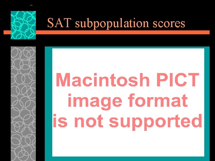 SAT subpopulation scores 