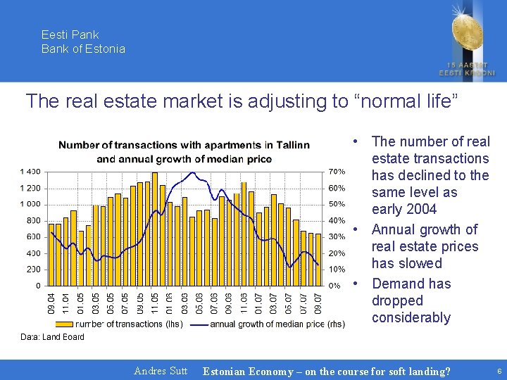 Eesti Pank Bank of Estonia The real estate market is adjusting to “normal life”